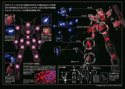 LED Unit for PG RX-0 Gundam Unicorn 1/60 (ONLY) for Gundam Model Kit