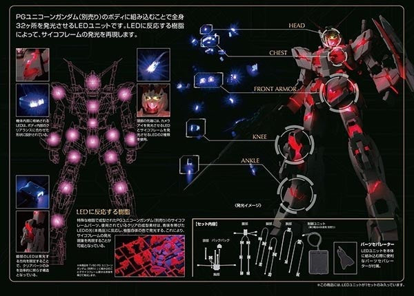 LED Unit for PG RX-0 Gundam Unicorn 1/60 (ONLY) for Gundam Model Kit