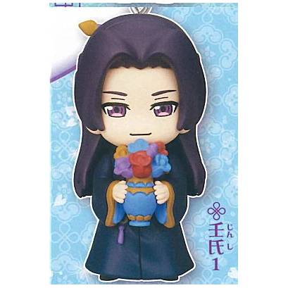 The Apothecary Diaries - Figure Keychains Vol. 2  (TAKARA TOMY ARTS)