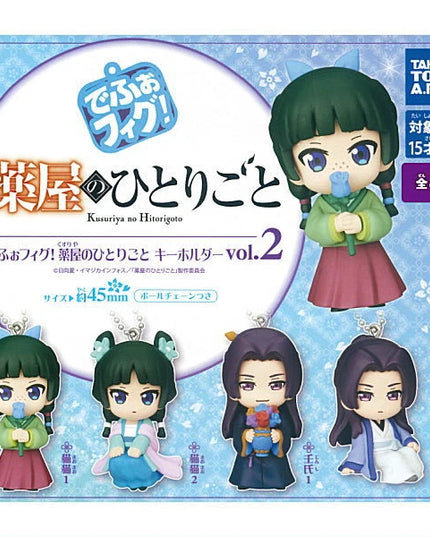 The Apothecary Diaries - Figure Keychains Vol. 2  (TAKARA TOMY ARTS)